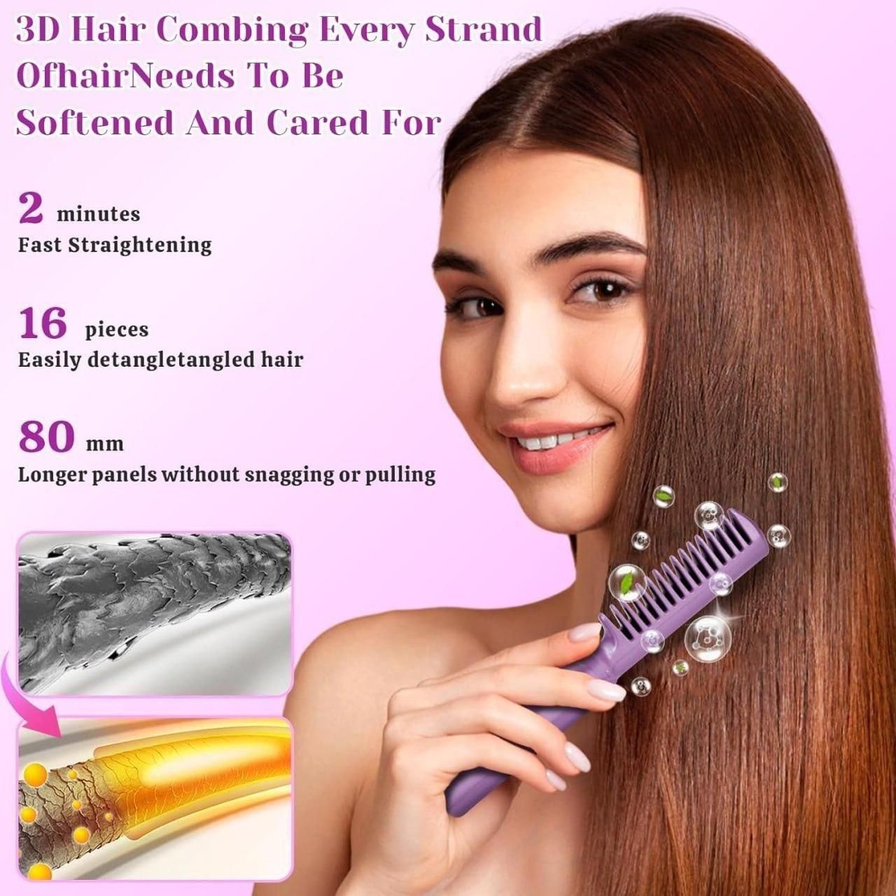 Meneflix Portable Mini Hair Straightener – Cordless Rechargeable Hot Comb (200°C)