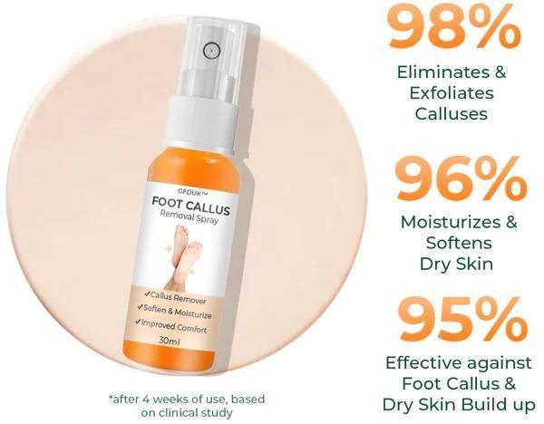 Foot Callus Removal Spray – Dead Skin Remover & Smooth Heel Care Spray