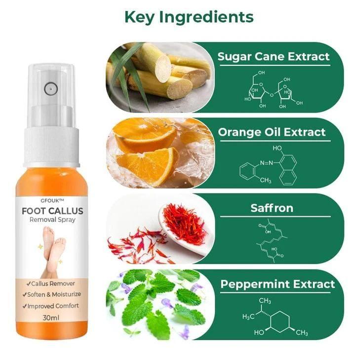 Foot Callus Removal Spray – Dead Skin Remover & Smooth Heel Care Spray