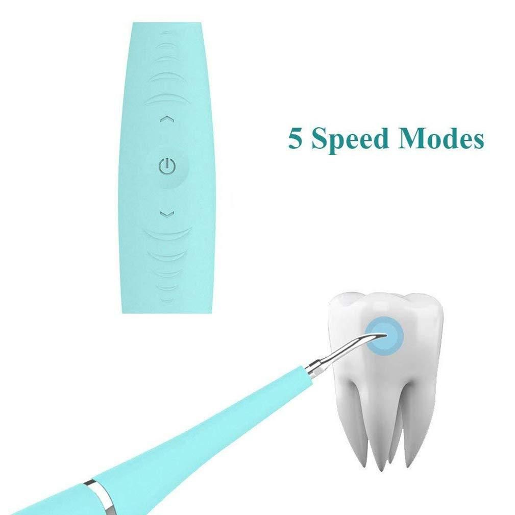 Portable Electric Dental Calculus & Plaque Remover – Teeth Cleaning Tool