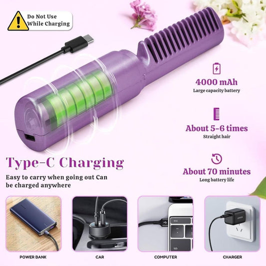 Meneflix Portable Mini Hair Straightener – Cordless Rechargeable Hot Comb (200°C)